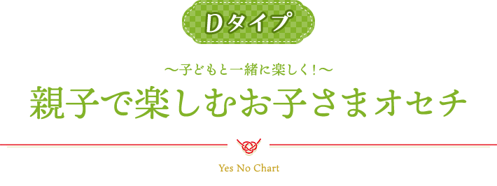 Bタイプ 並べるだけ映えプレートおせち