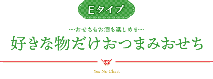 Bタイプ 並べるだけ映えプレートおせち
