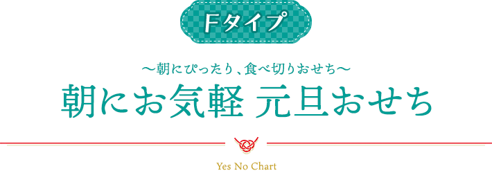 Bタイプ 並べるだけ映えプレートおせち