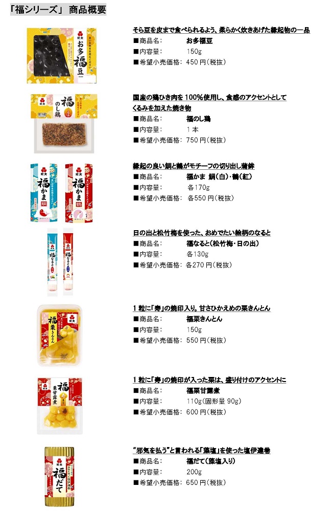 福シリーズ