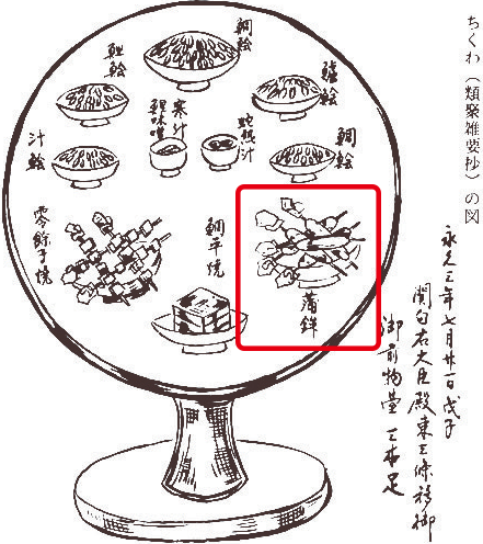 類聚雑要抄
