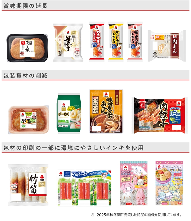 紀文オリジナルeco マーク付きの商品の一部