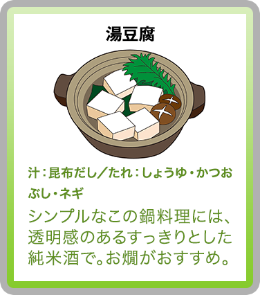 湯豆腐