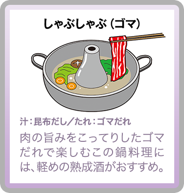 しゃぶしゃぶ(ポン酢)
