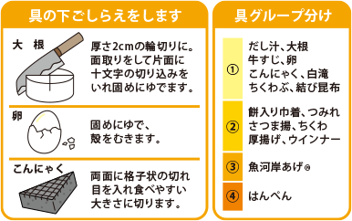 具の下ごしらえをします
大根・厚さ2cmの輪切りに。・面取りをして片面に十文字の切り込みを入れ固めにゆでます。
卵・固めにゆで、殻をむきます。
こんにゃく・両面に格子状の切れ目を入れ食べやすい大きさに切ります。