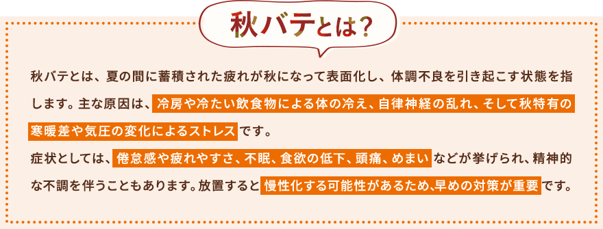 「秋バテとは?」秋バテとは、夏の間に蓄積された疲れが秋になって表面化し、体調不良を引き起こす状態を指します。主な原因は、冷房や冷たい飲食物による体の冷え、自律神経の乱れ、そして秋特有の寒暖差や気圧の変化によるストレスです。症状としては、倦怠感や疲れやすさ、不眠、食欲の低下、頭痛、めまいなどが挙げられ、精神的な不調を伴うこともあります。放置すると慢性化する可能性があるため、早めの対策が重要です。